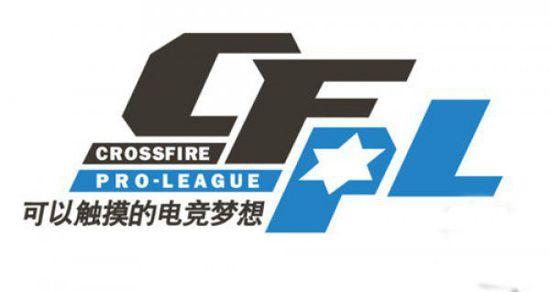 边际优势不 边际优势不