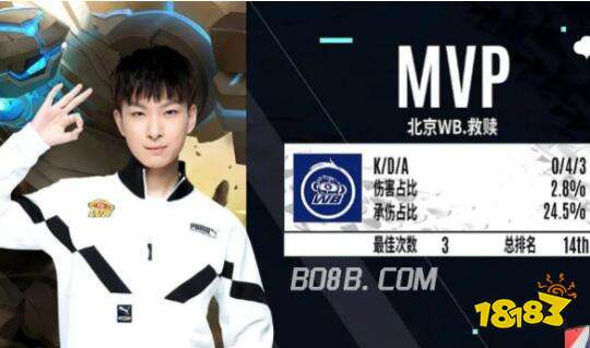 注意力转向 注意力转向